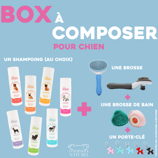 Box pour chien - À composer