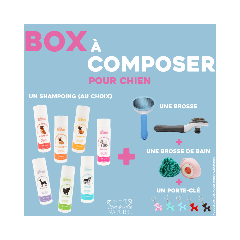 Box pour chien - À composer